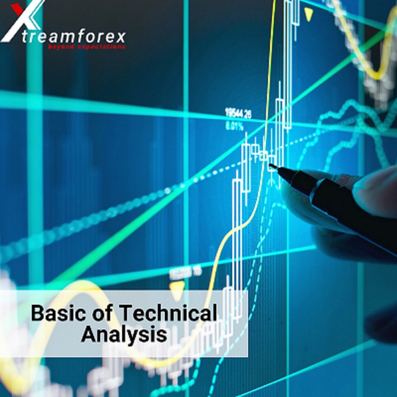 Basic of Technical Analysis