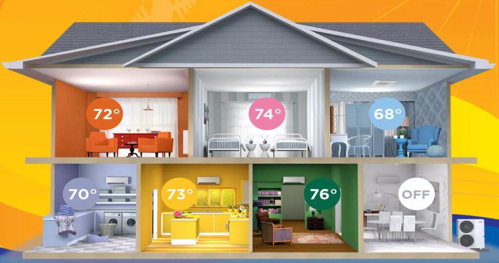 The Pros and Cons of Multi-Zone Temperature Control