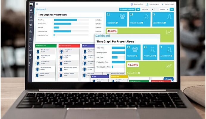 Top 10 Best Employee Monitoring Software of 2022: Which is Right for Your Business?