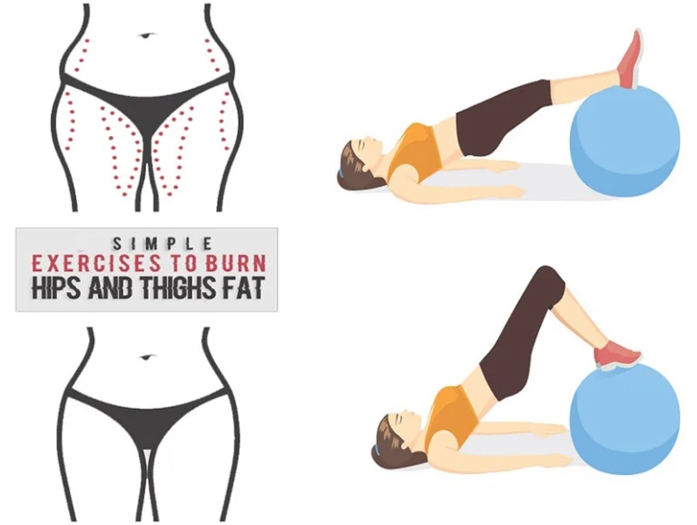 BEST EXERCISE FOR FAT ON HIPS