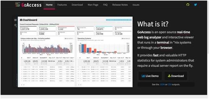 Log Analysis Tools