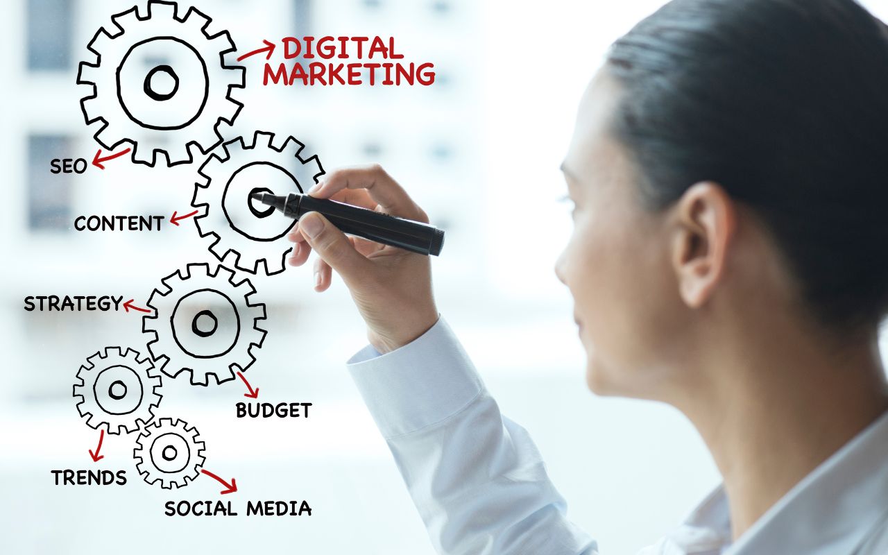 Key Points in Digital Marketing