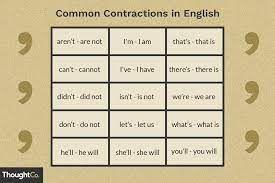 What are contractions?