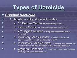 The crime of homicide and its types