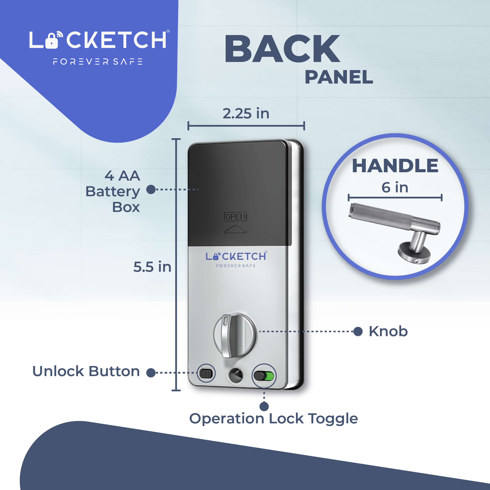 Smart Door Lock With Camera