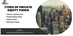 Types of Private Equity Funds