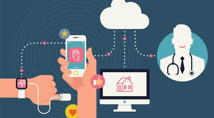 Healthcare Reimagined: Exploring the Benefits of IoT in Healthcare