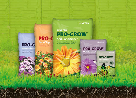 Pro Grow: The Top Cannabis Growth Hacking Tools